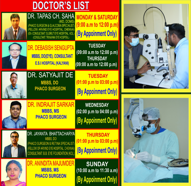 Kalyani Eye Care Doctors Final List 2
